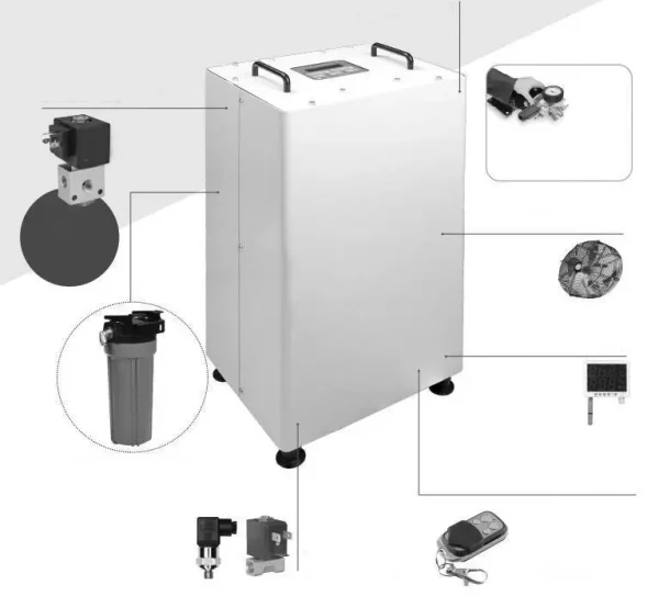 Zerstäubungs Pumpentechnik HD 70 NC FO 10-70 Standard 70 -105 Bar Druck Befeuchtung – Bild 2