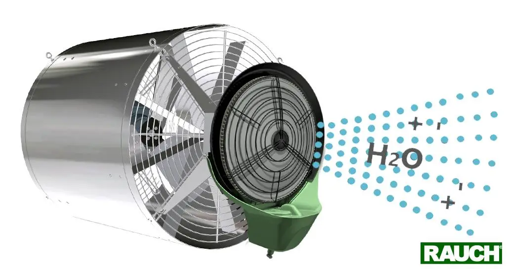 Zerstäubungs-Rotationsvernebler ZVN-X1 für Staubbekämpfung und Großflächenlösungen